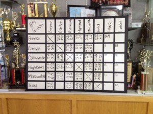 CMS Volleyball Tourny Board